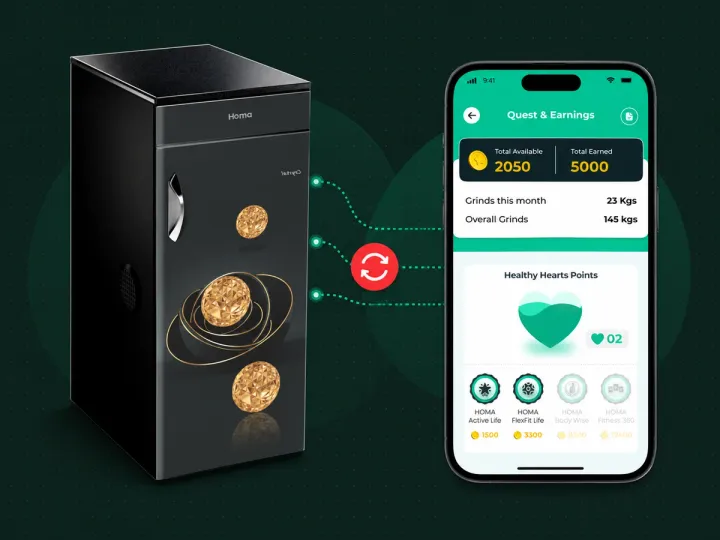The Homa atta chakki and its app