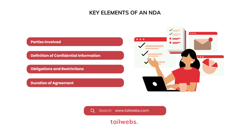 Key Elements of an NDA