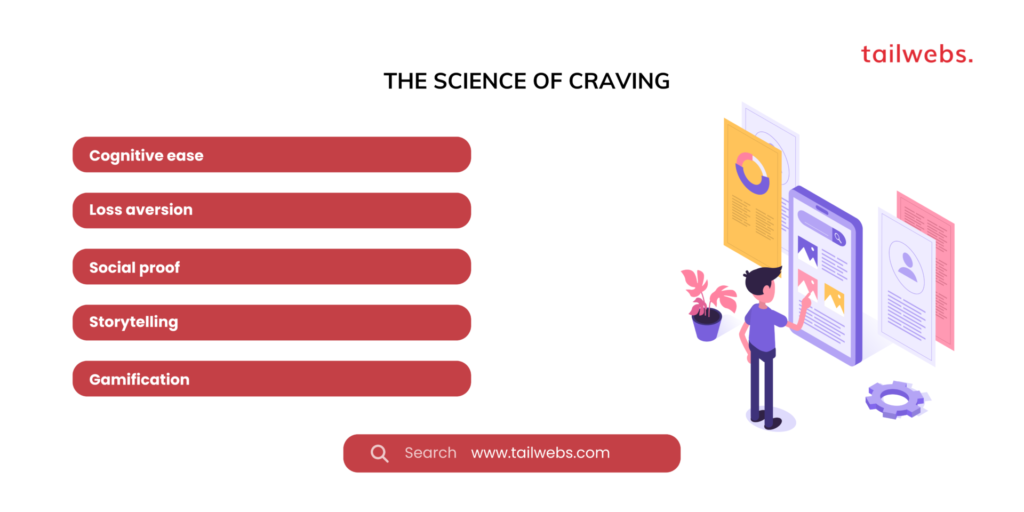 The Science of Craving- uSER