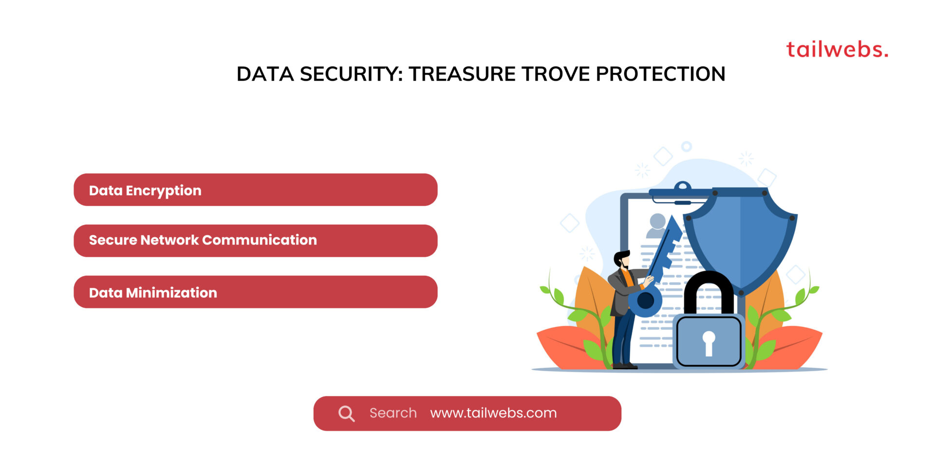 Building a Secure Mobile App: Essential Security Practices for ...