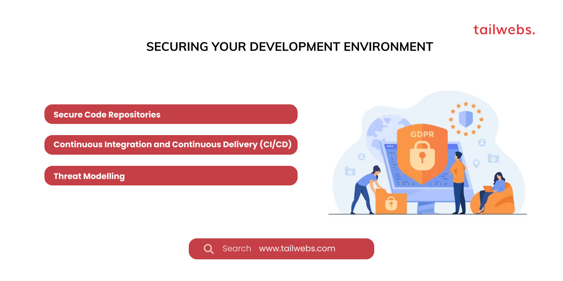 Building a Secure Mobile App: Essential Security Practices for ...