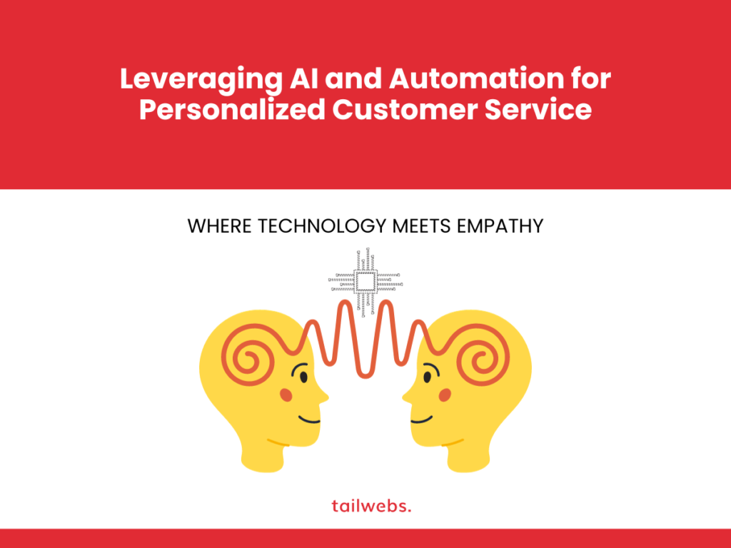 2024 Customer Service Evolution: Uniting Technology and Empathy through AI and Automation