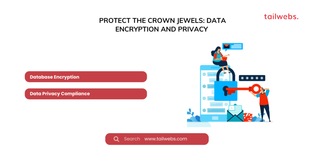 Protect the Crown Jewels: Data Encryption and Privacy