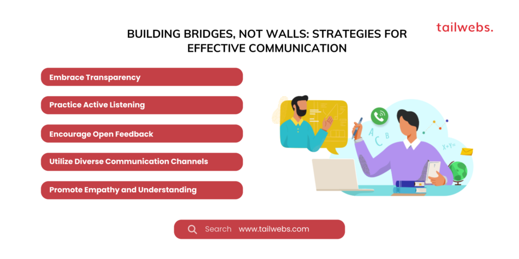 Building Bridges, Not Walls: Strategies for Effective Communication