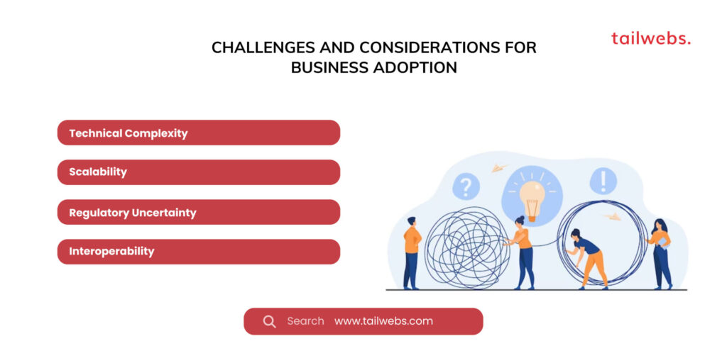 Blockchain Technology for Business:Challenges and considerations