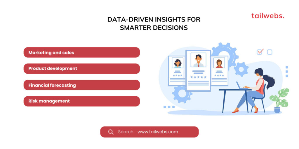 Power of Automation in Machine Learning