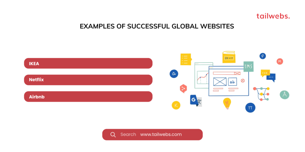 Examples of Successful Global Websites