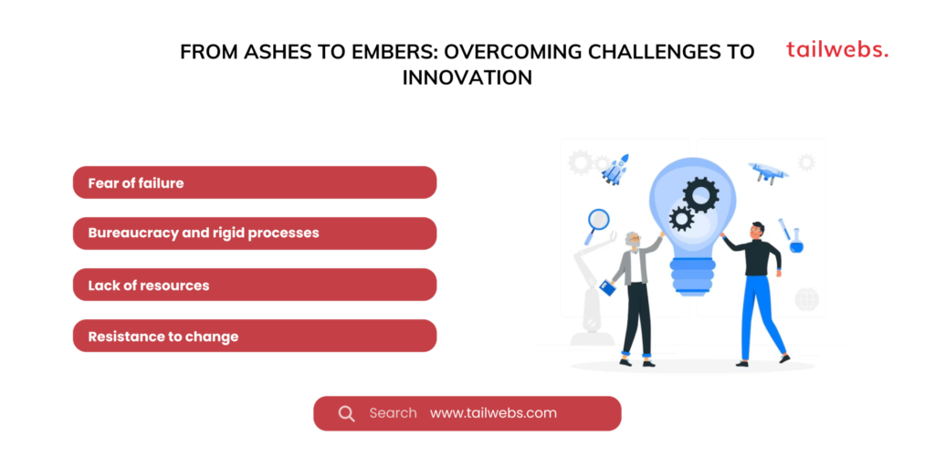 From Ashes to Embers: Overcoming Challenges to Innovation- "Culture of Innovation"