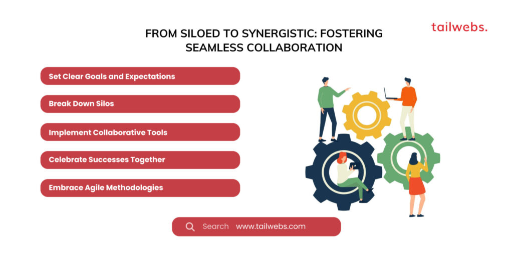 From Siloed To Synergistic Fostering Seamless Collaboration