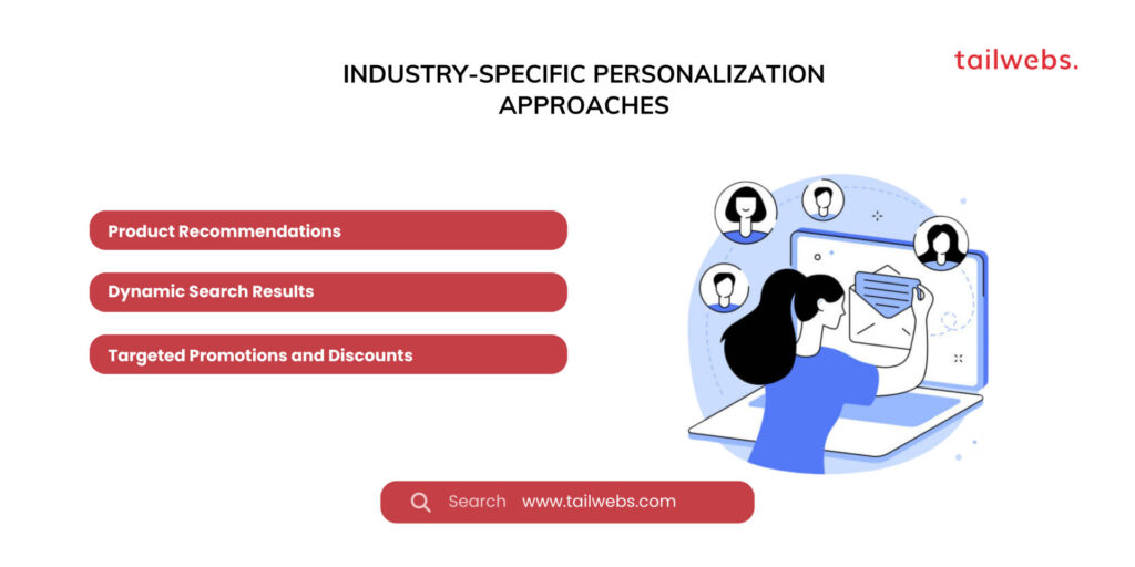 Industry-Specific Personalization Approaches