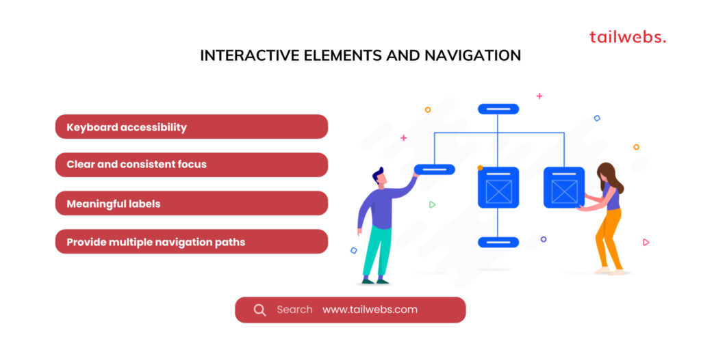 Interactive Elements and Navigation 6