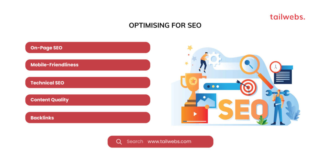 Optimising for SEO