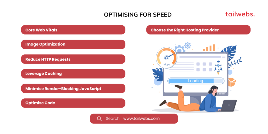 Optimising for Speed