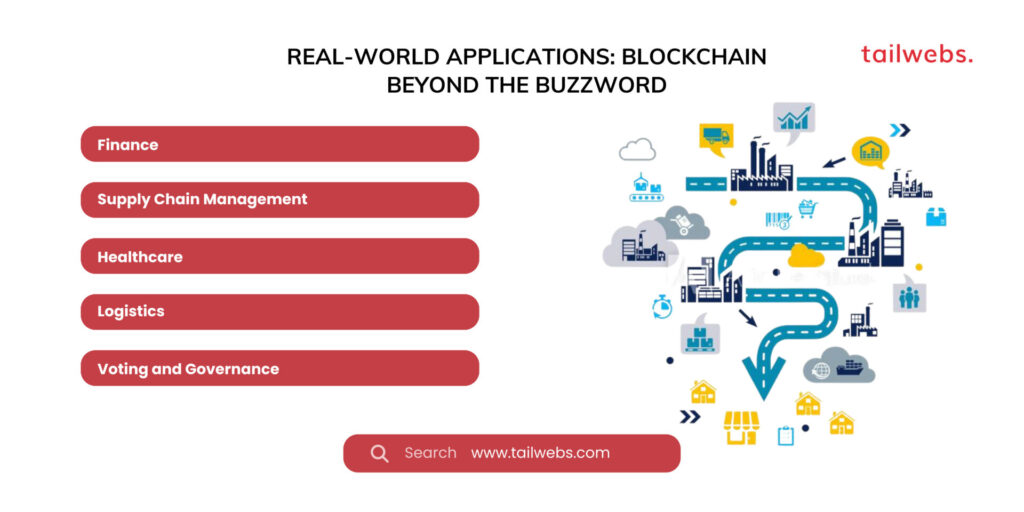 Blockchain Technology for Business: Real World