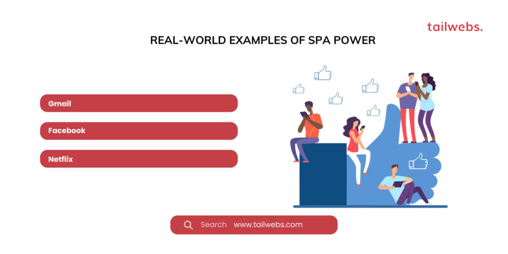 Real World Examples of Spa Power