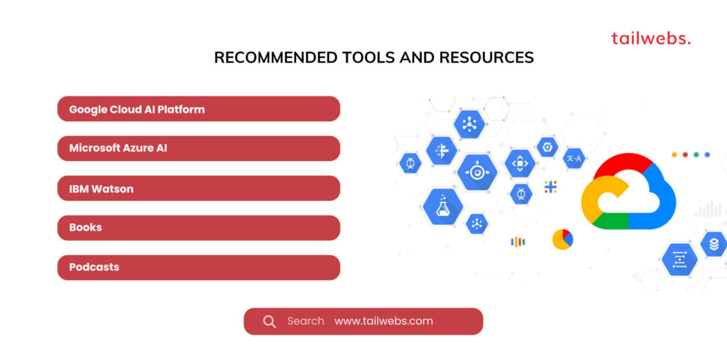 Artificial Intelligence in Business-Recommended Tools and resources