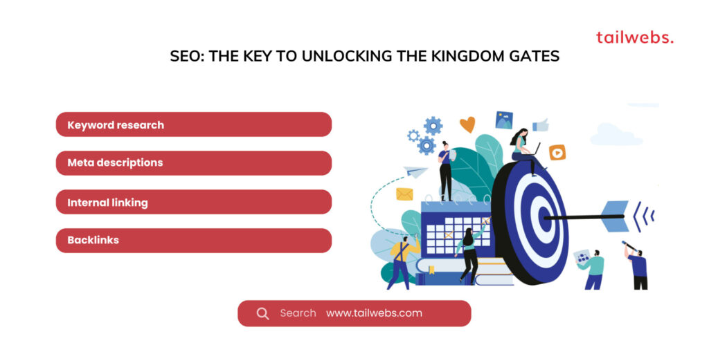 SEO The Key to Unlocking the Kingdom Gates 3