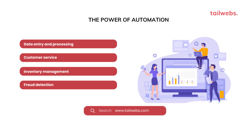Power of Automation in Machine Learning