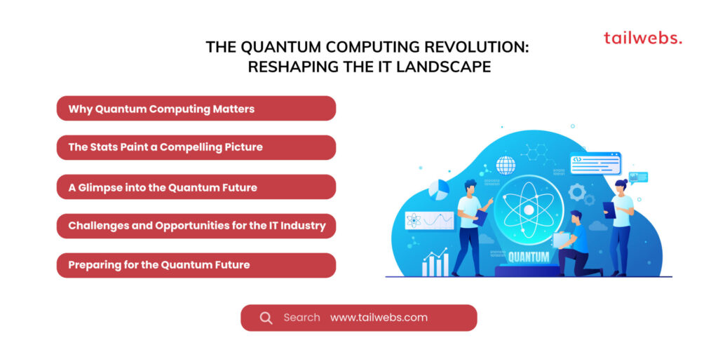 Quantum Computing Revolution:Reshaping IT Landscape