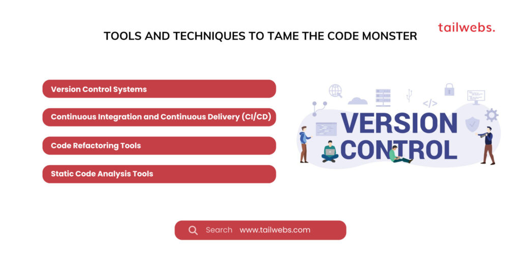 Tools & Techniques to tame the code monster- Technical Debt 