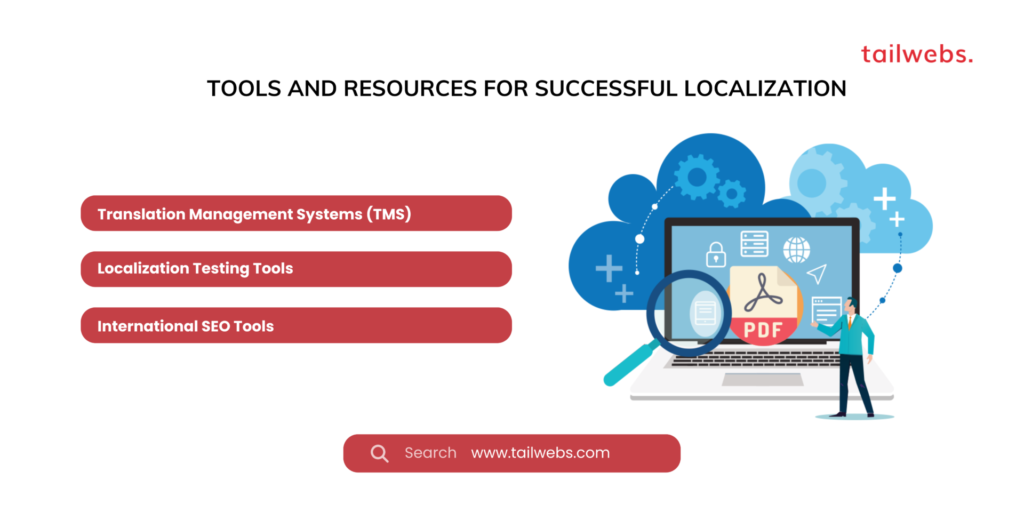 Tools and Resources for Successful Localization