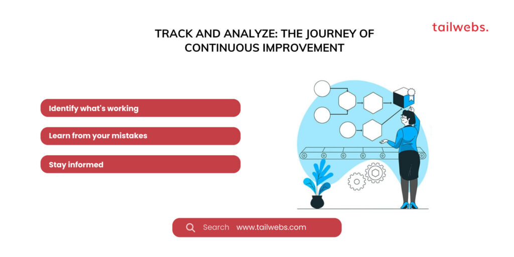 Track and Analyze The Journey of Continuous Improvement 6