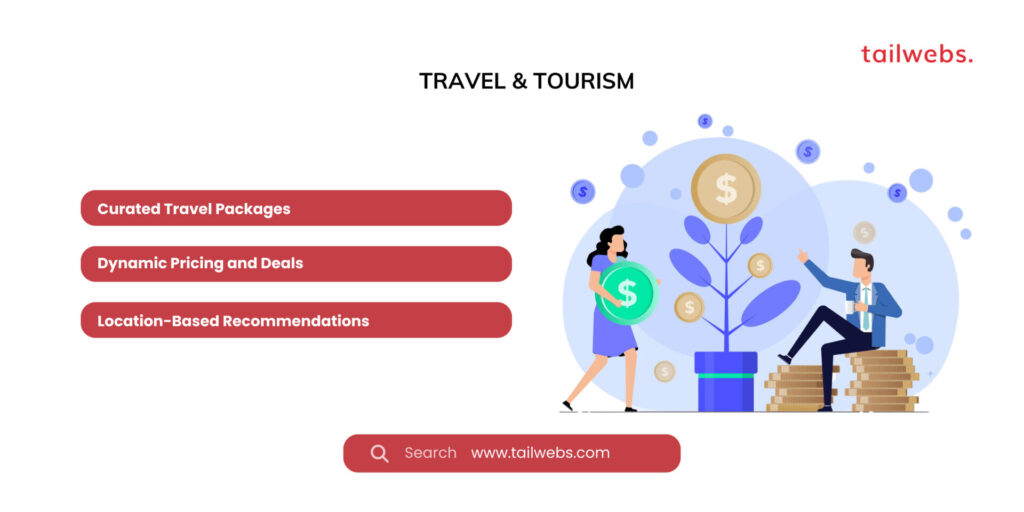 Travel & Tourism