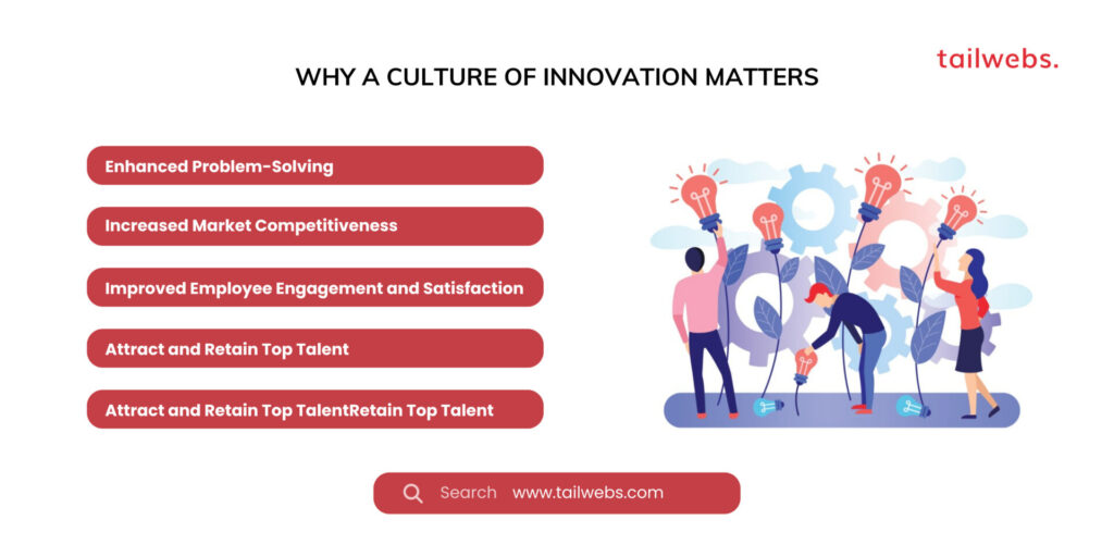 Why a Culture of Innovation Matters