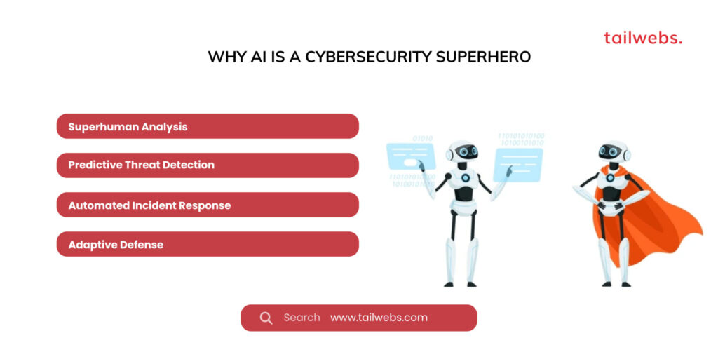 AI is a Cybersecurity Superhero