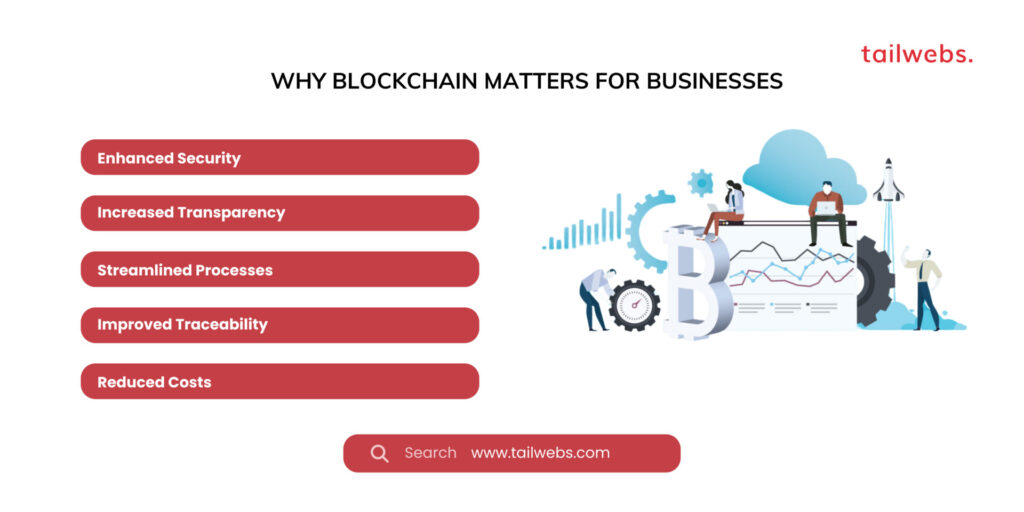 Blockchain Technology for Business