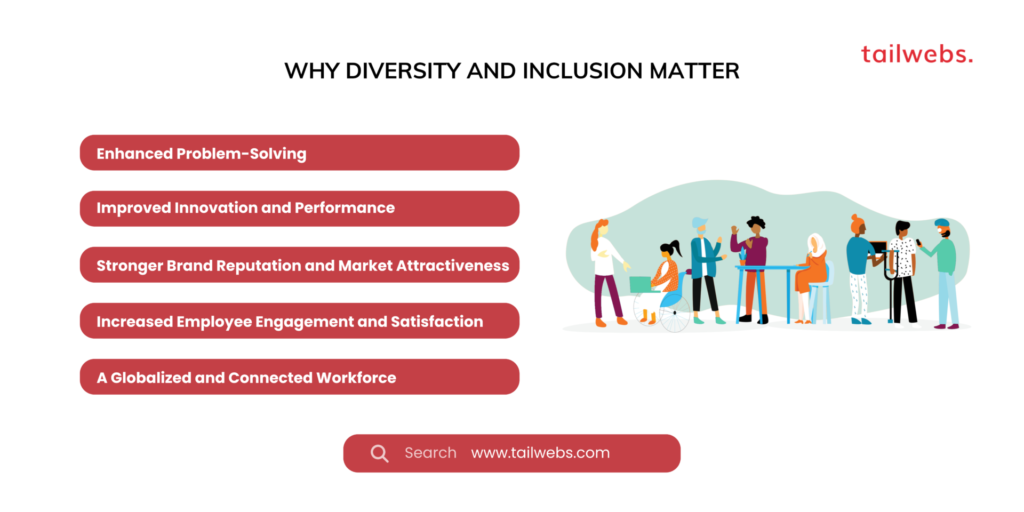 Why Diversity and Inclusion Matter