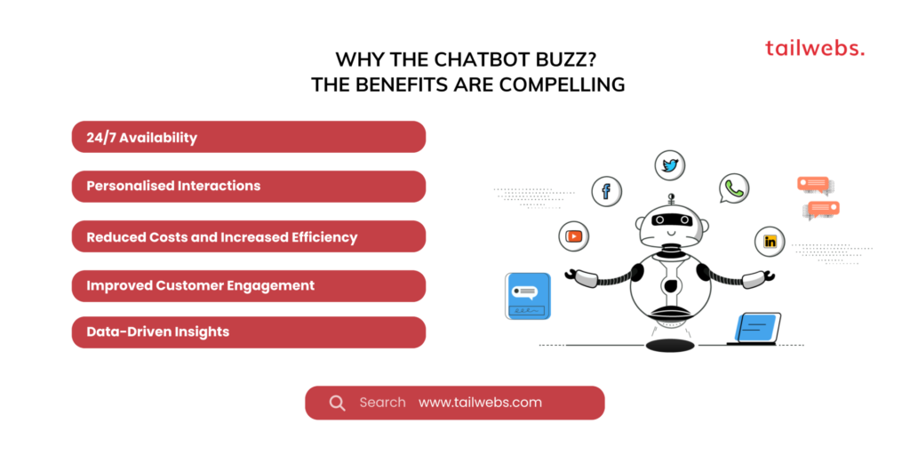 Why the Chatbot Buzz