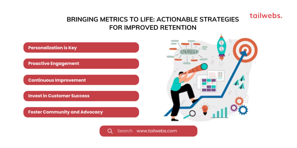 bringing metrics to Life actionable strategies for improved retention
