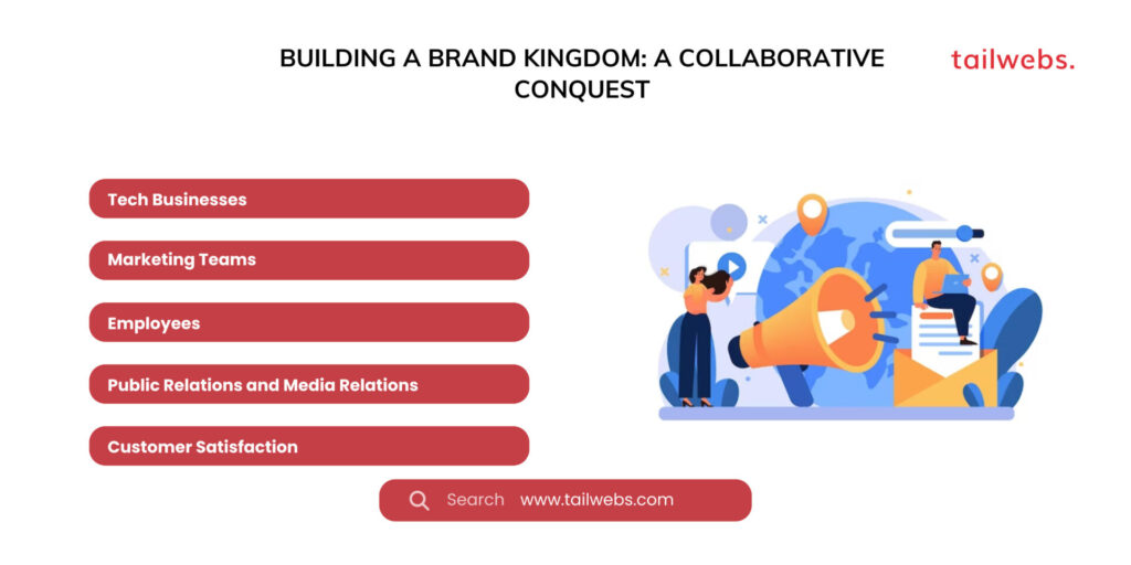 building a brand kingdom a collaborative conquest