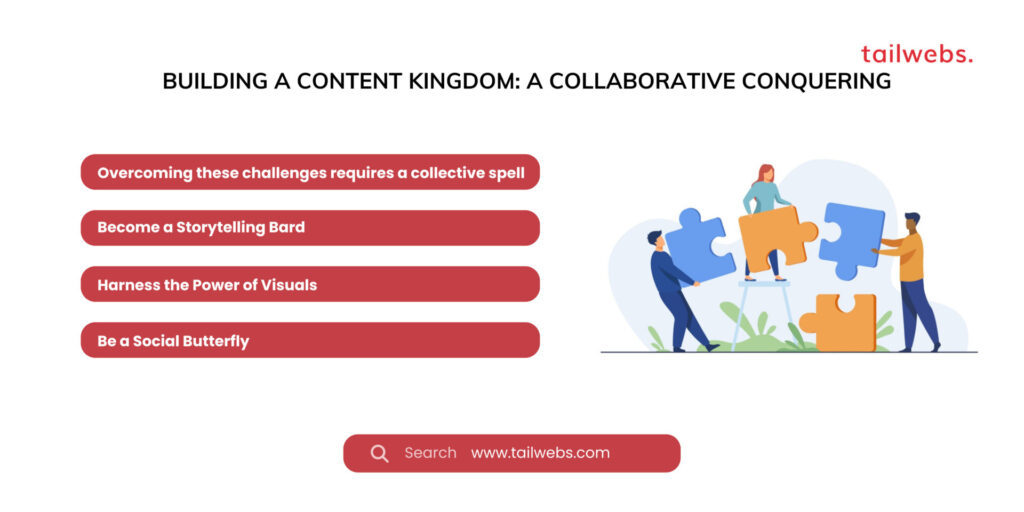 Content Marketing- Collaboration 