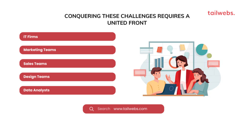 Conquering these challenges requires a united front- Paid Advertising