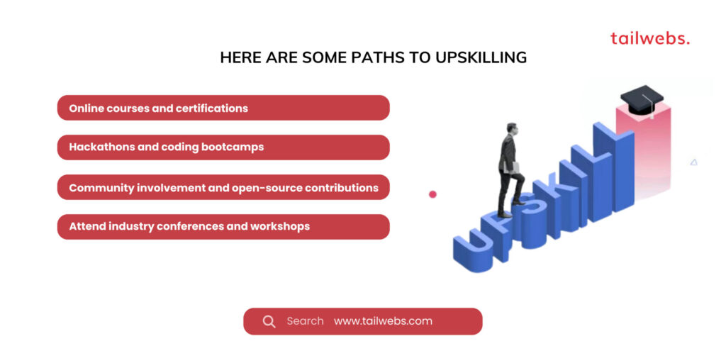 Future of Work: Here are some paths to upskill