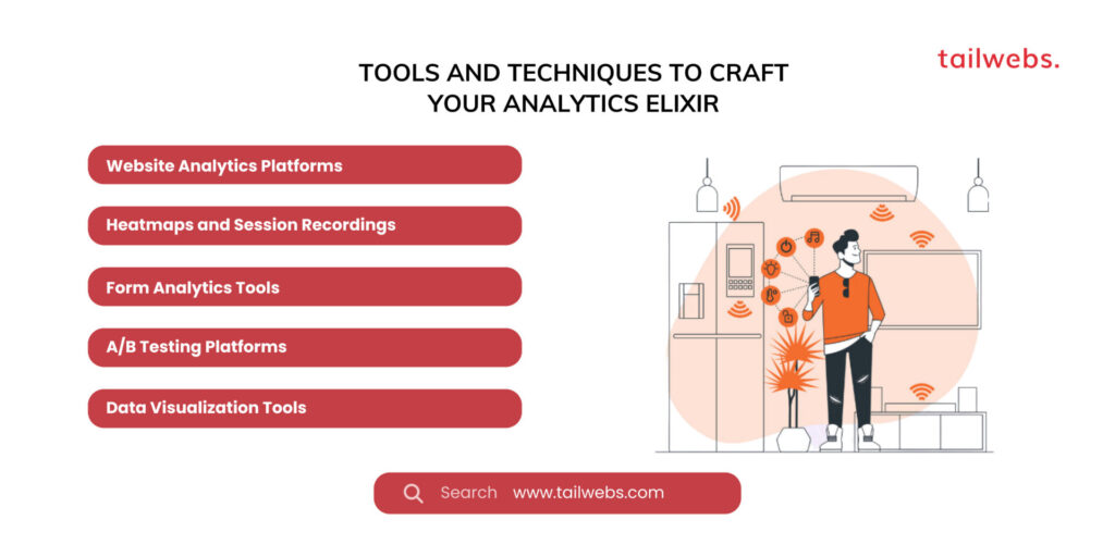 Tools and Techniques to Craft Your Website Analytics