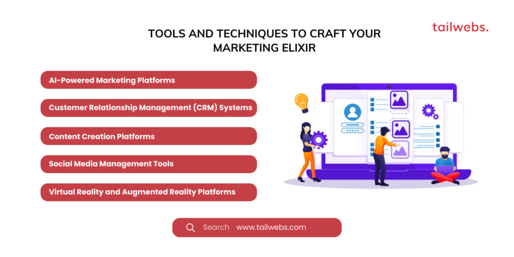 Tools and Techniques to Craft Your Marketing Elixir- Future of Marketing