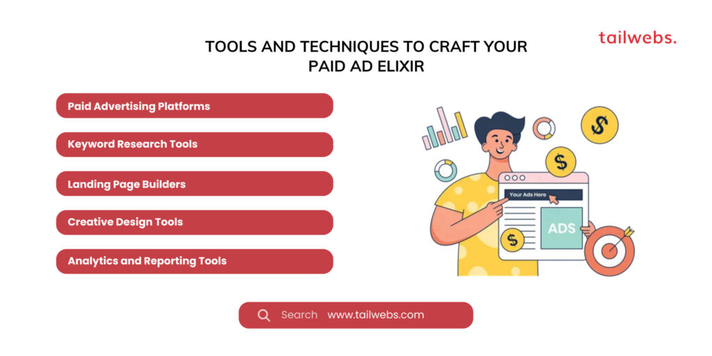 Tools and Techniques to Craft Your Paid Advertising Elixir