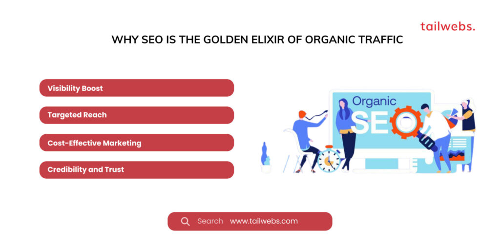 Why SEO is the Golden Elixir of Organic Traffic