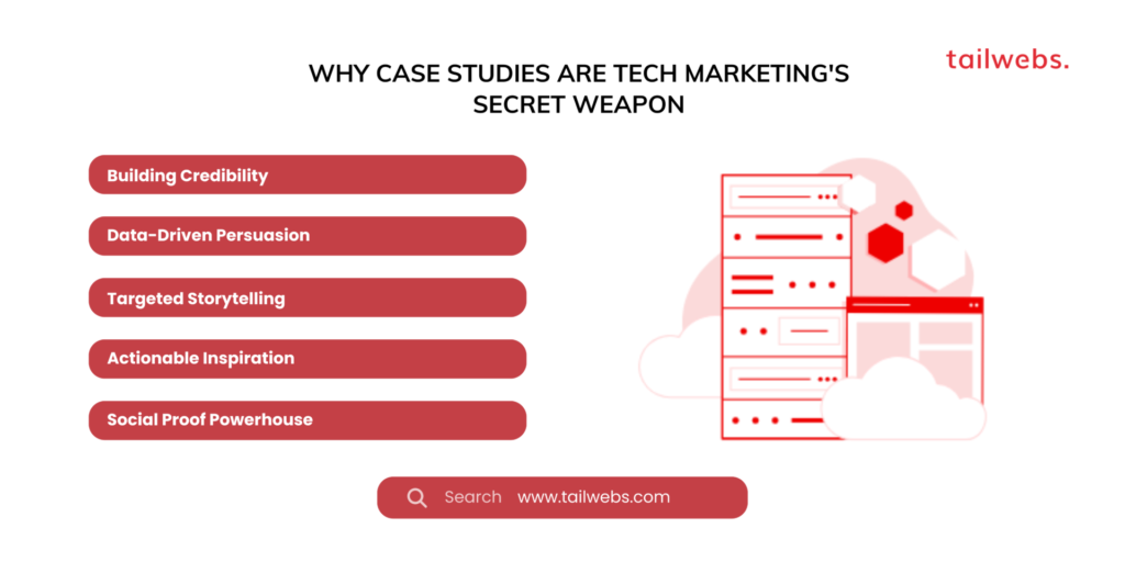 Why Case Studies are Tech Marketing's Secret Weapon