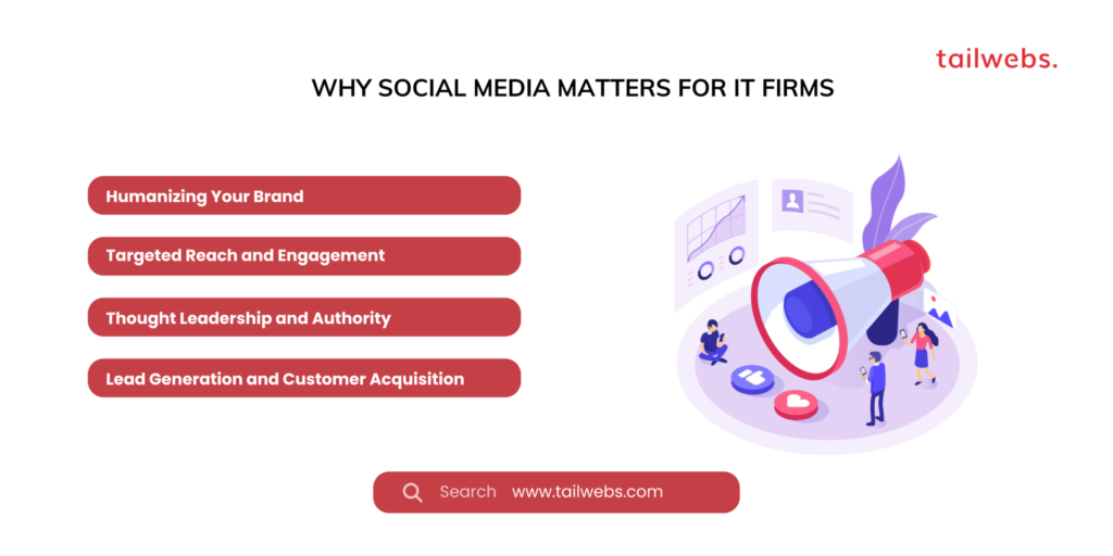 Social Media Marketing Matters