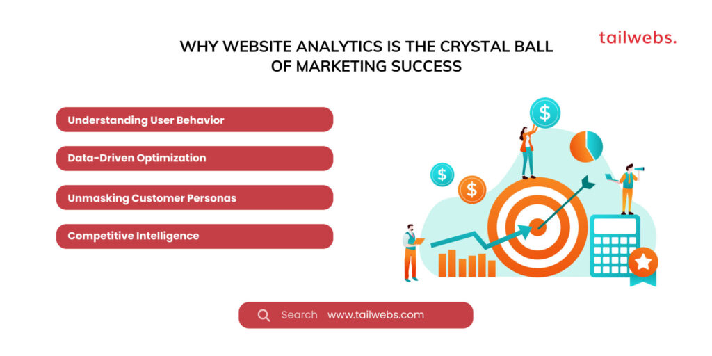 Why Website Analytics is the Crystal Ball of Marketing Success
