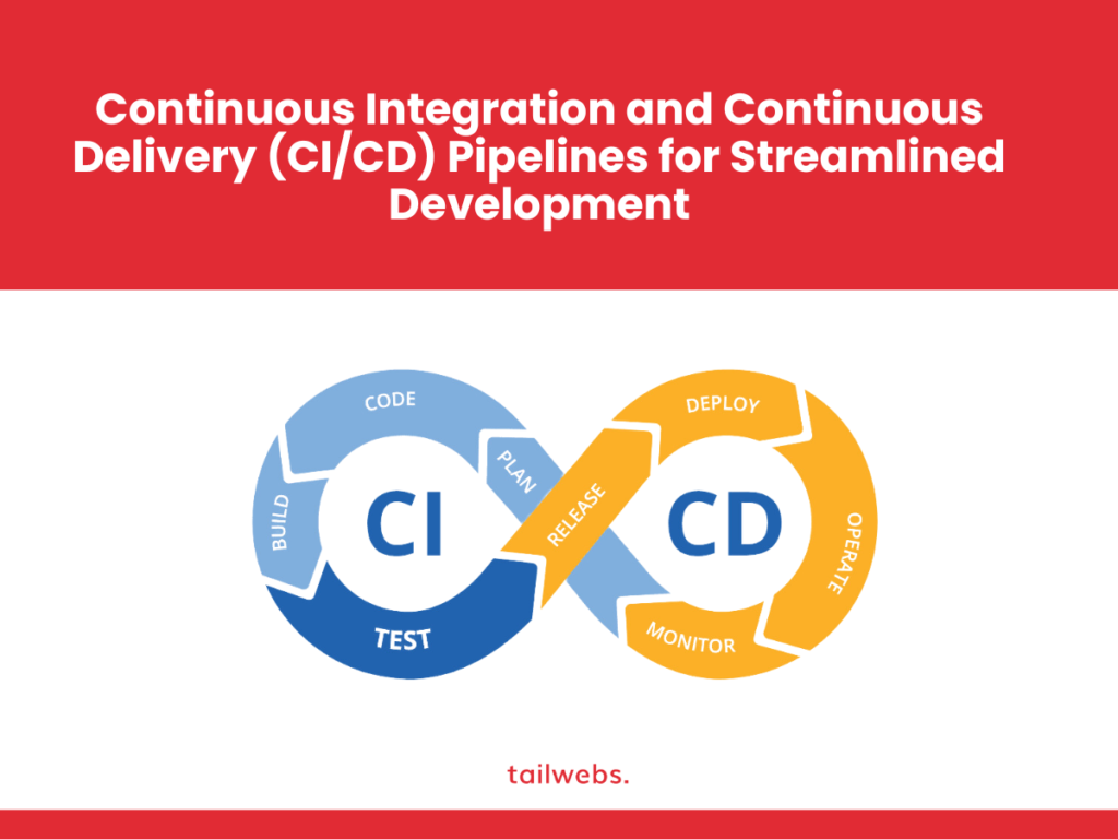 CI/CD – Continuous Integration and Continuous Delivery Pipelines for Streamlined Development