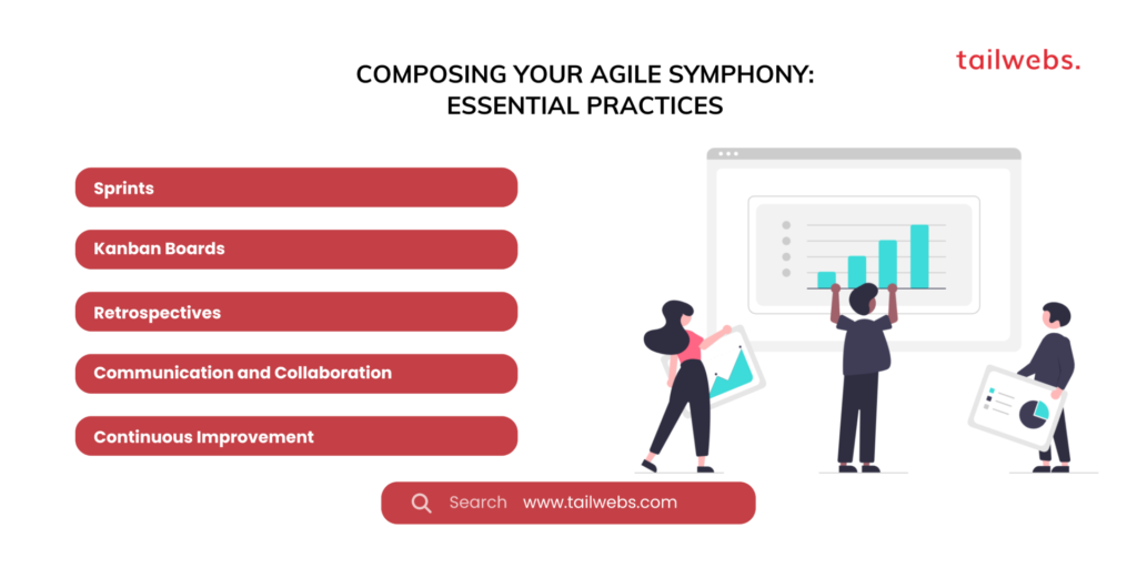 Composing Your Agile Symphony Essential Practices