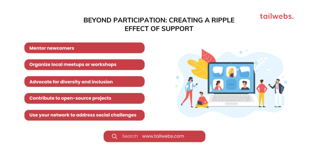Beyond Participation: Creating a Ripple Effect of Support