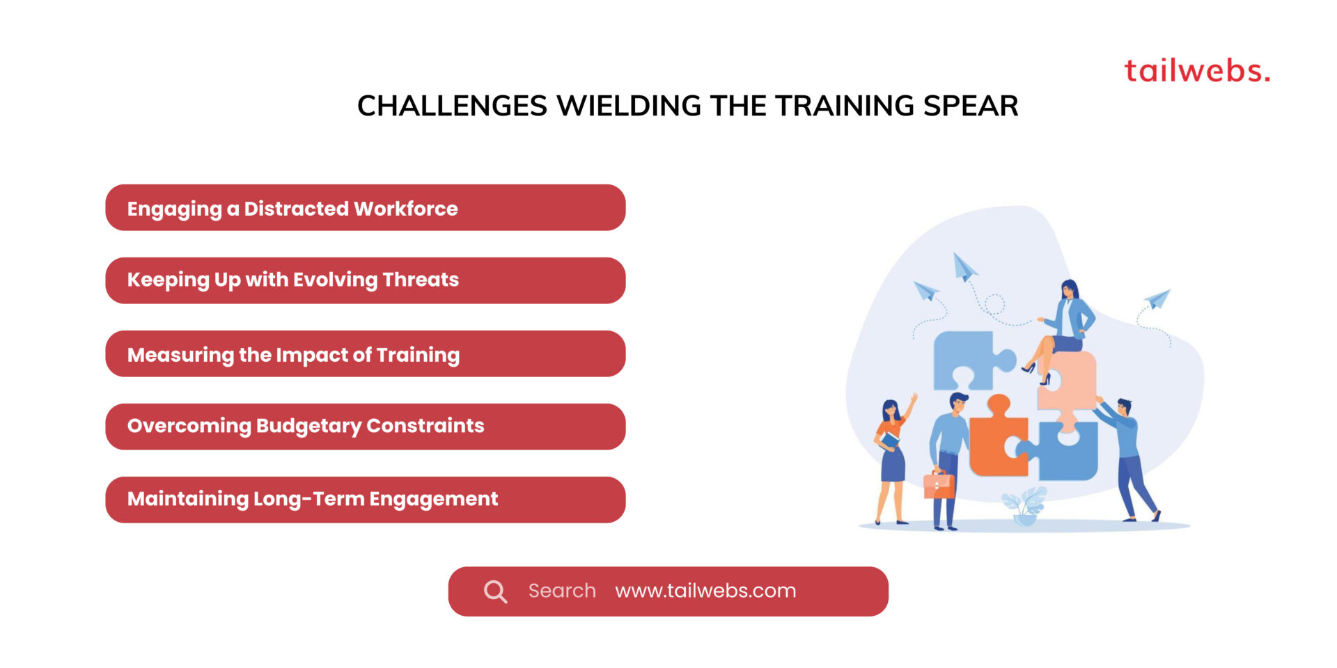 Employee Training For Cybersecurity Awareness Preventing Human Error 