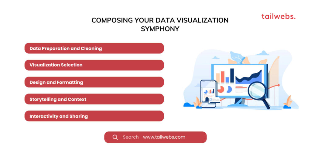 Composing Your Data Visualization Symphony-Power BI