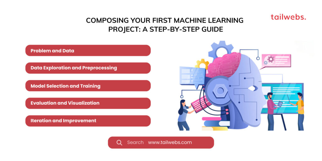 Composing Your First Machine Learning Project: A Step-by-Step Guide